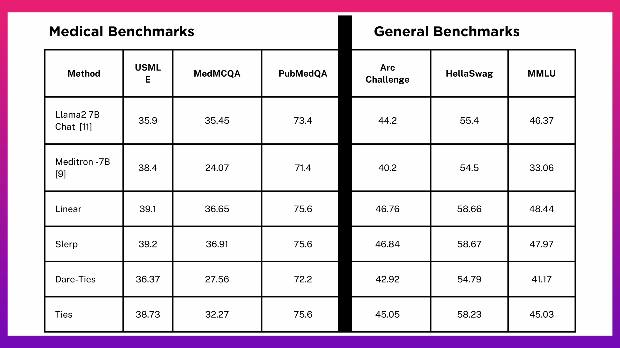 blog chart 1 (1).png