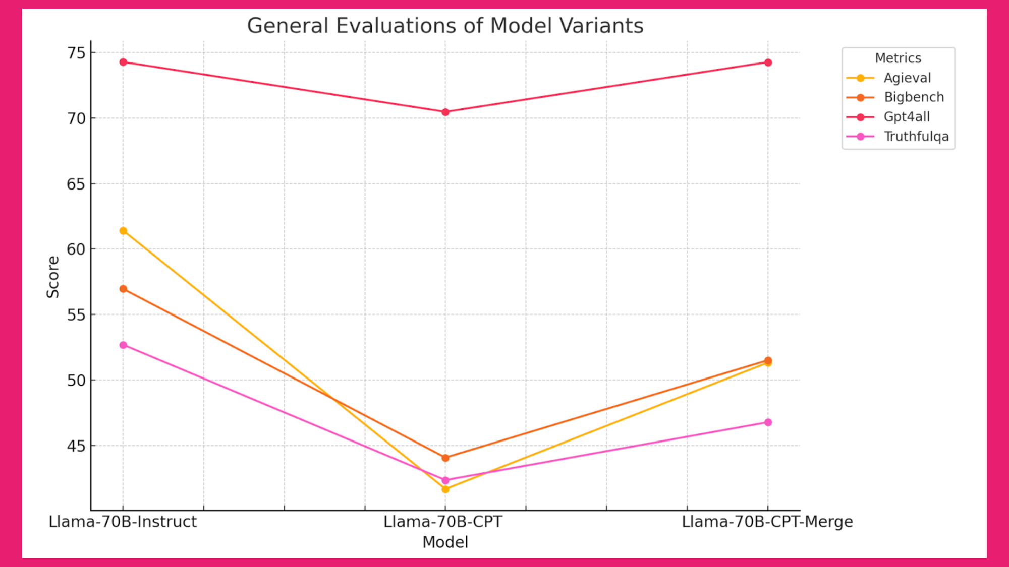 SEC blog figure 5.png